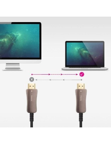 Cable HDMI 2.1 AOC 8K Nanocable 10.15.2115/ HDMI Macho - HDMI Macho/ 15m/ Negro