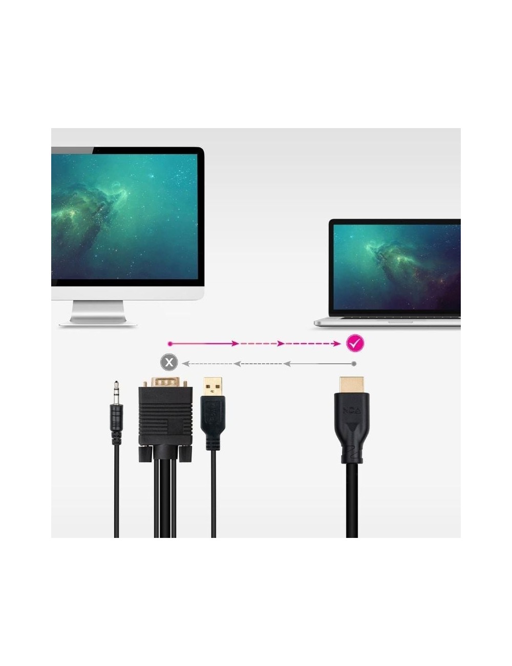 Cable Conversor Nanocable 10.15.4612/ HDMI Macho - VGA Macho/ Jack 3.5 Macho/ USB Macho/ 1.8m/ Negro