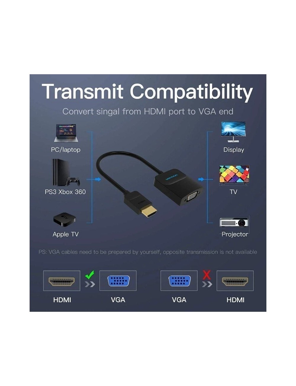 Conversor Vention 42161 HDMI Macho - VGA Hembra - Jack 3.5 Hembra/ 15cm/ Negro