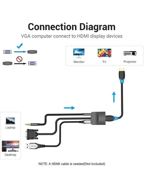Conversor Vention ACNBB/ VGA Macho - HDMI Hembra/ 15cm/ Negro