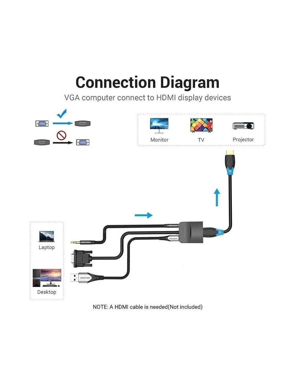 Cable Conversor Vention ACNBF/ VGA Macho - HDMI Hembra/ 1m/ Negro