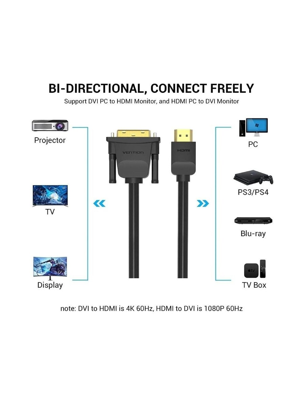 Cable Conversor Vention ABFBH/ DVI Macho - HDMI Macho/ 2m/ Negro