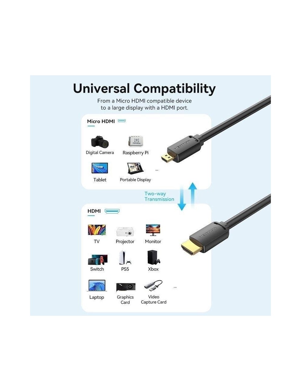 Cable Micro HDMI 2.0 4K Vention AGIBI/ HDMI Macho - Micro HDMI Macho/ 3m/ Negro