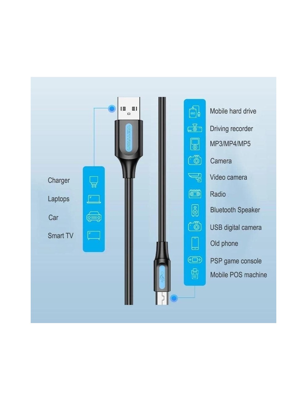 Cable USB 2.0 Vention COMBD/ USB Macho - MiniUSB Macho/ 480Mbps/ 50cm/ Negro