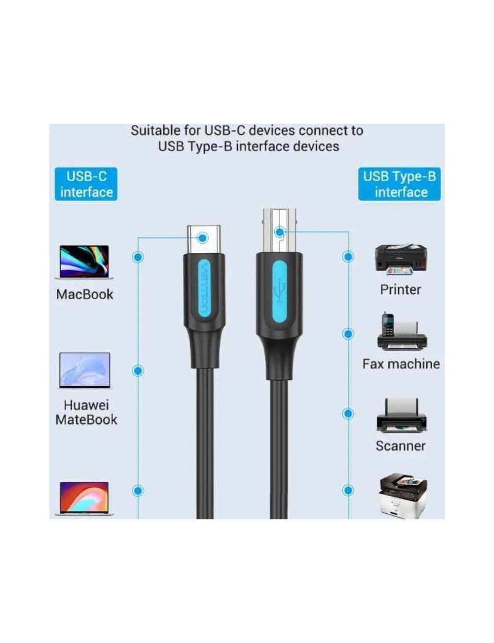 Cable USB 2.0 Impresora Vention CQUBF/ USB Tipo-B Macho - USB Tipo-C Macho/ 480Mbps/ 1m/ Negro