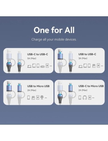 Cable USB 2.0 Tipo-C Vention CTLLF/ USB Tipo-C Macho - USB Macho/ MicroUSB Macho - USB Tipo-C Macho/ Hasta 100W/ 480Mbps/ 1m/ Ne