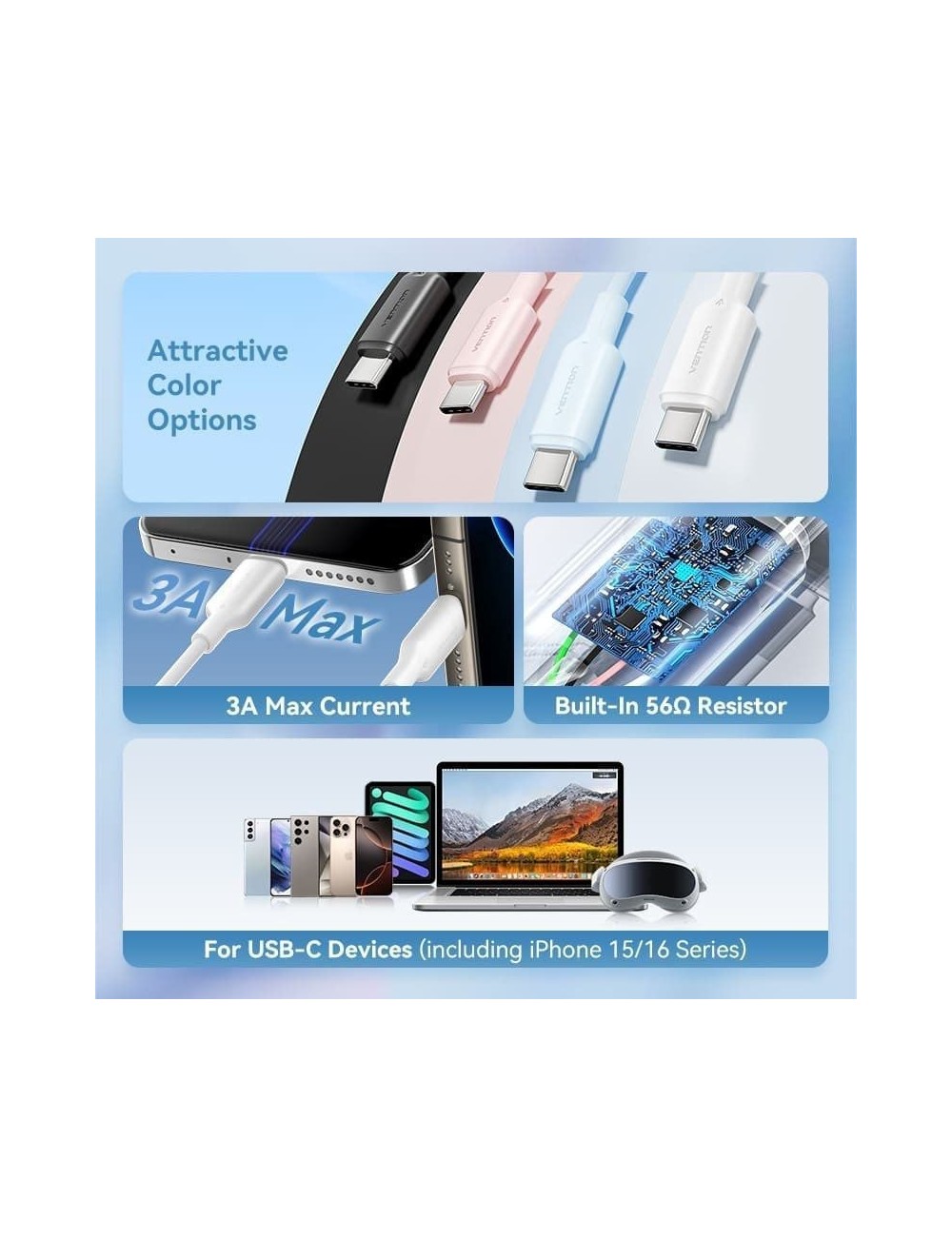 Cable USB 2.0 Tipo-C Vention CTQWH/ USB Tipo-C Macho - USB Macho/ Hasta 60W/ 480Mbps/ 2m/ Blanco