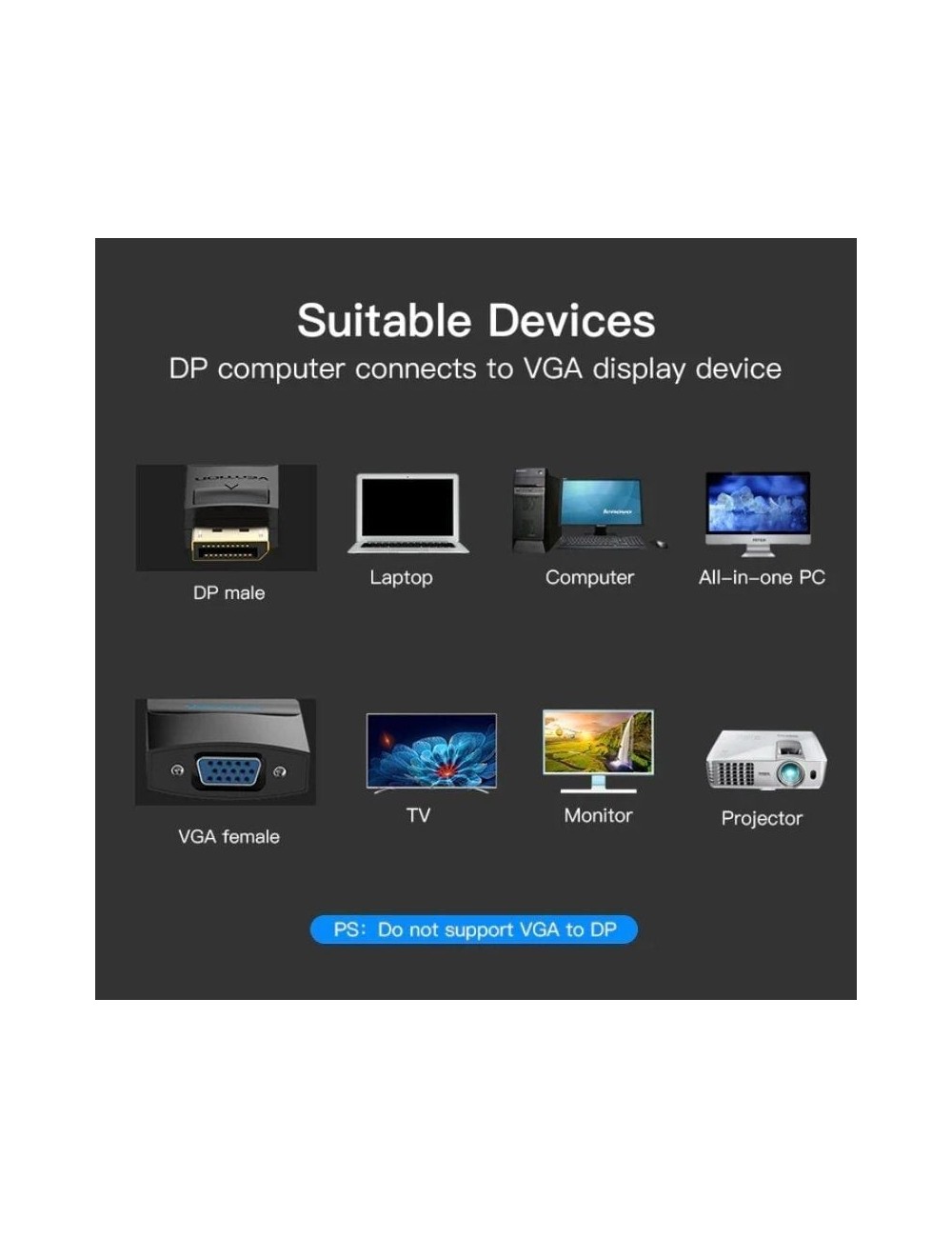 Conversor Vention HBFBB/ DisplayPort Macho - VGA Hembra/ 15cm/ Negro