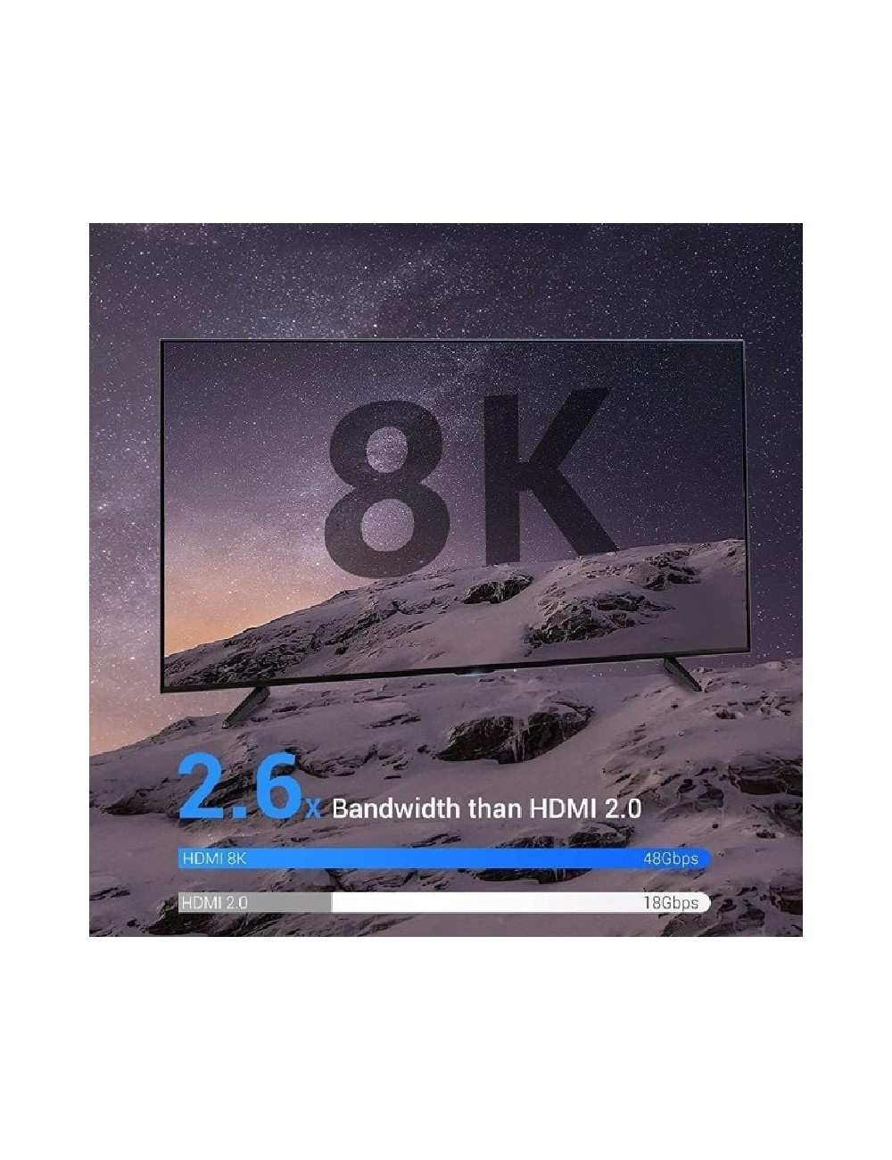 Cable HDMI 2.1 8K Vention ALGLF/ HDMI Macho - HDMI Macho/ 1m/ Azul