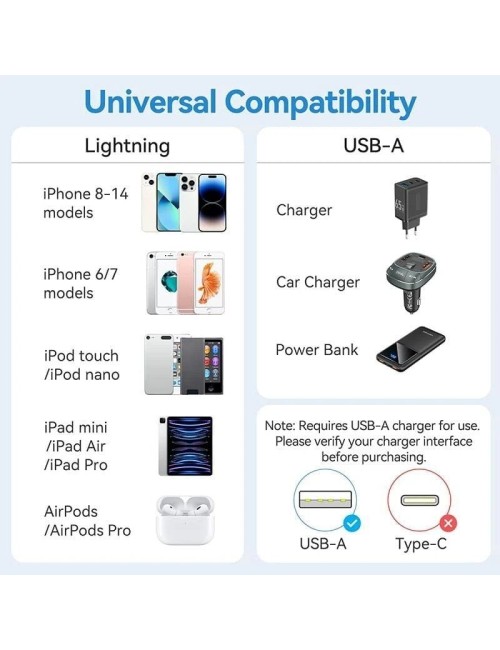 Cable USB 2.0 Lightning Vention LAMBH/ USB Macho - Lightning Macho/ 480Mbps/ 2m/ Negro