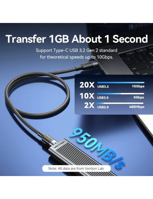 Cable USB 3.2 Tipo-C 5A Vention TRGBD/ USB Tipo-C Macho - USB Tipo-C Macho/ Hasta 100W/ 10Gbps/ 50cm/ Negro