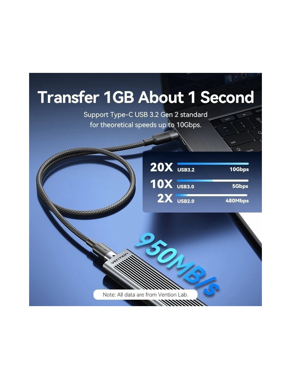 Cable USB 3.2 Tipo-C 5A Vention TRGWF/ USB Tipo-C Macho - USB Tipo-C Macho/ Hasta 100W/ 10Gbps/ 1m/ Blanco