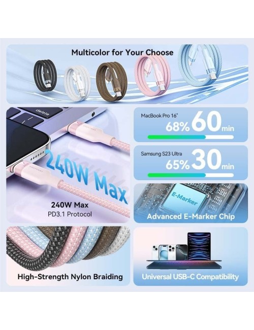 Cable USB 2.0 Tipo-C 5A Vention TRIPH/ USB Tipo-C Macho - USB Tipo-C Macho/ Hasta 240W/ 480Mbps/ 2m/ Rosa