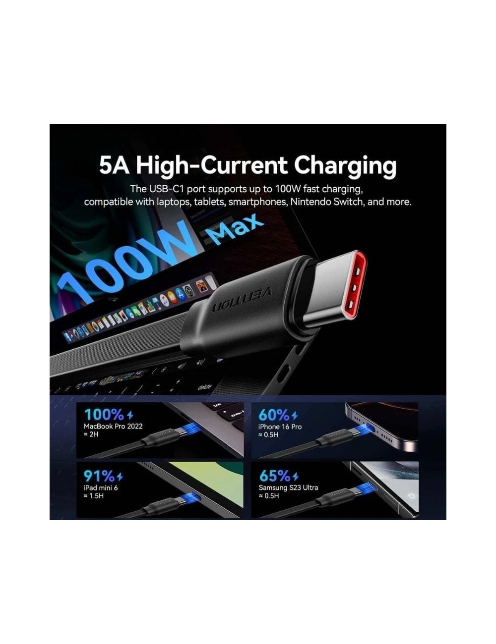 Cable USB Tipo-C 2.0 5A Vention TRJPBE/ USB Tipo-C Macho - 3x USB Tipo-C Macho/ Hasta 100W/ 480Mbps/ 1.1m/ Rosa