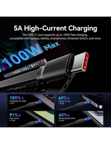 Cable USB Tipo-C 2.0 5A Vention TRJSBE/ USB Tipo-C Macho - 3x USB Tipo-C Macho/ Hasta 100W/ 480Mbps/ 1.1m/ Azul