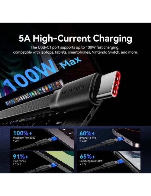 Cable USB Tipo-C 2.0 5A Vention TRJSBE/ USB Tipo-C Macho - 3x USB Tipo-C Macho/ Hasta 100W/ 480Mbps/ 1.1m/ Azul