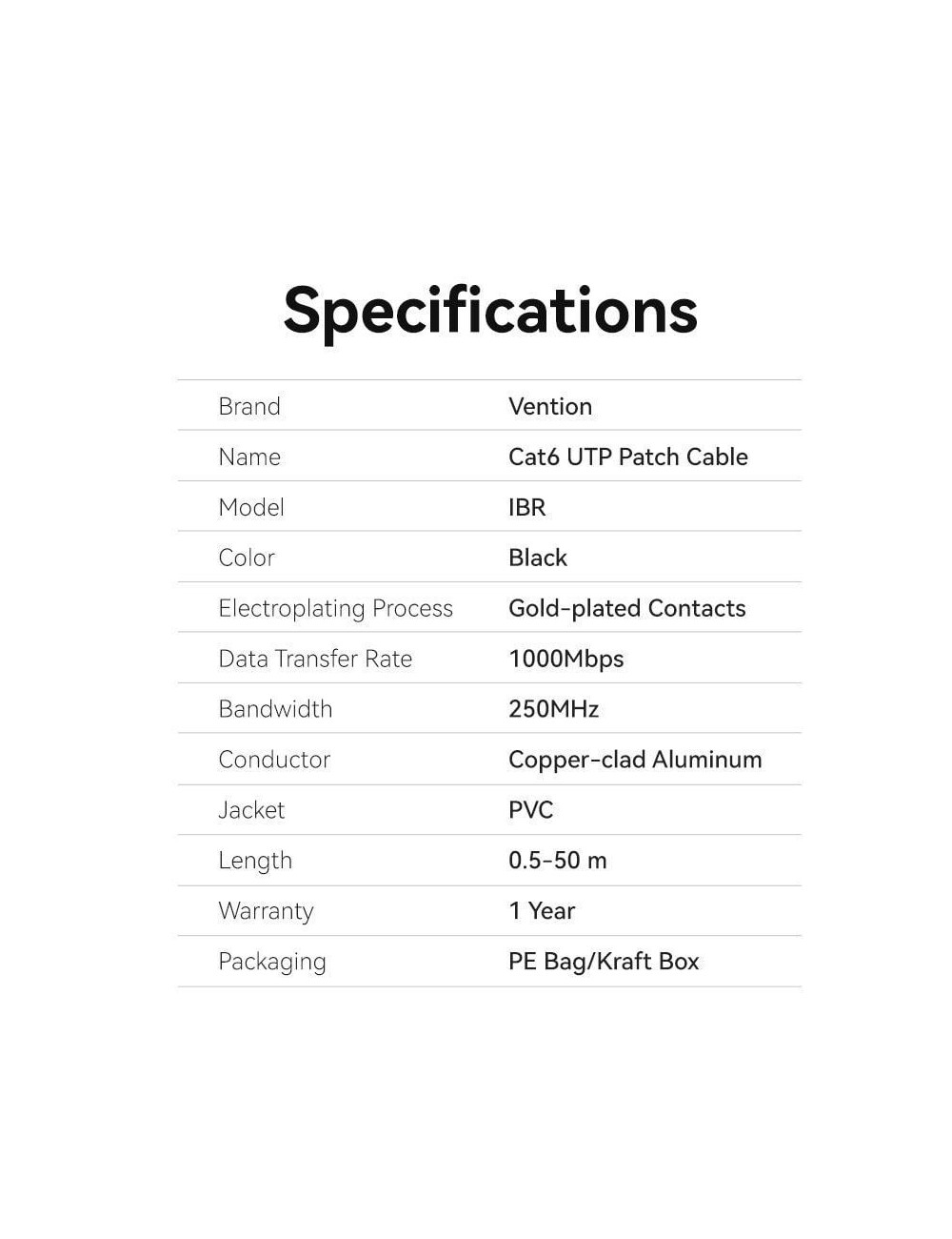 Cable de Red RJ45 UTP Vention IBRBJ Cat.6/ 5m/ Negro
