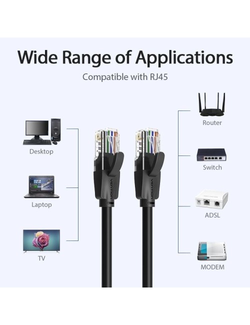 Cable de Red RJ45 UTP Vention IBEBD Cat.6/ 50cm/ Negro
