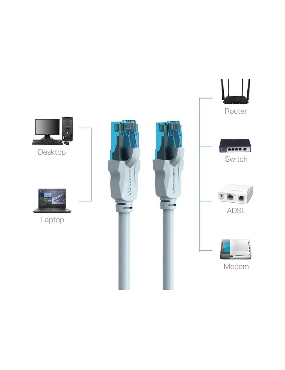 Cable de Red RJ45 UTP Vention VAP-A10-S100 Cat.5e/ 1m/ Azul y Negro