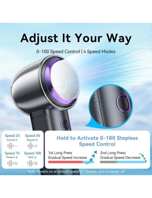 Ventilador de Mano Vention PBBV0/ 4 velocidades