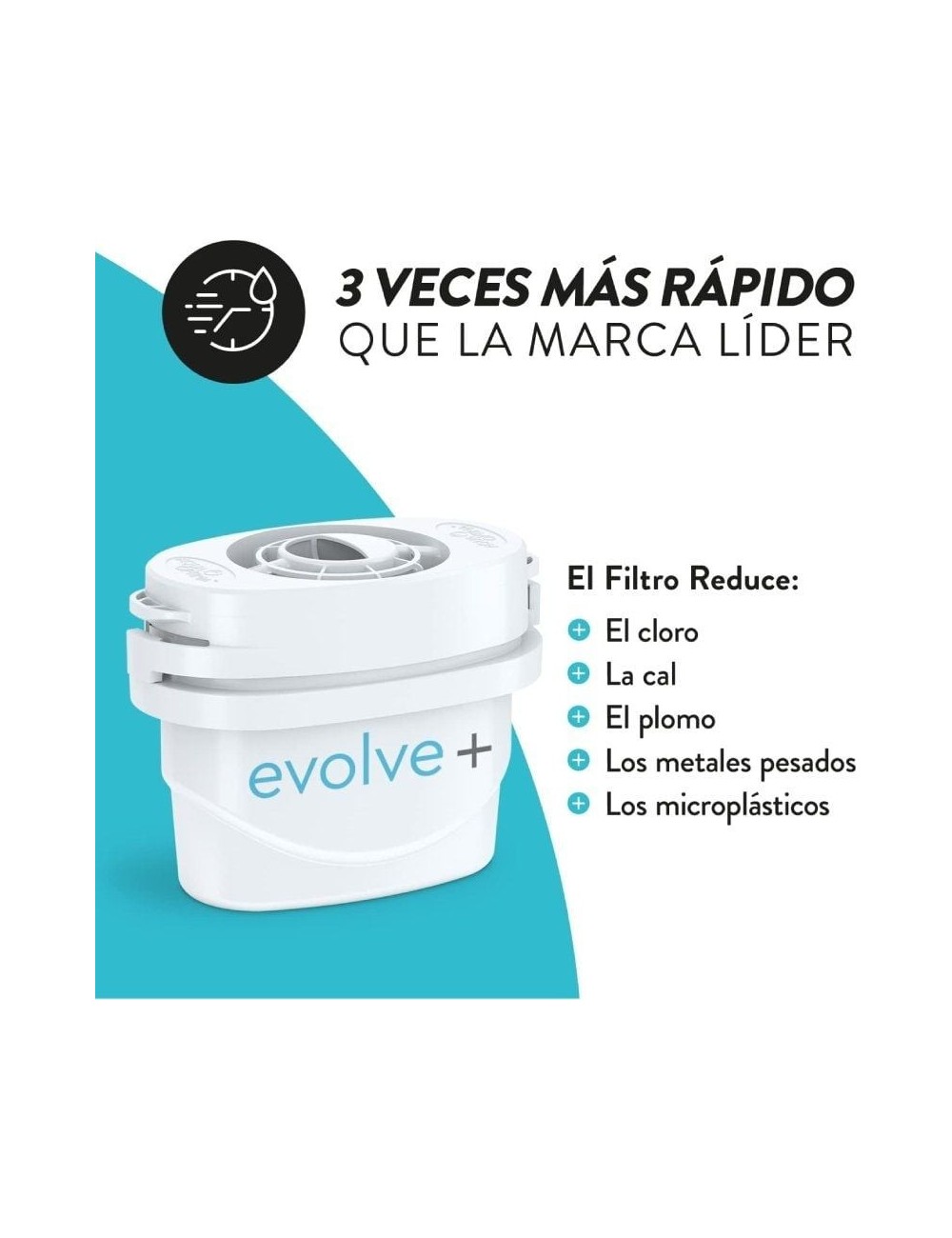 Filtros Aqua Optima Envolve +/ Pack 3