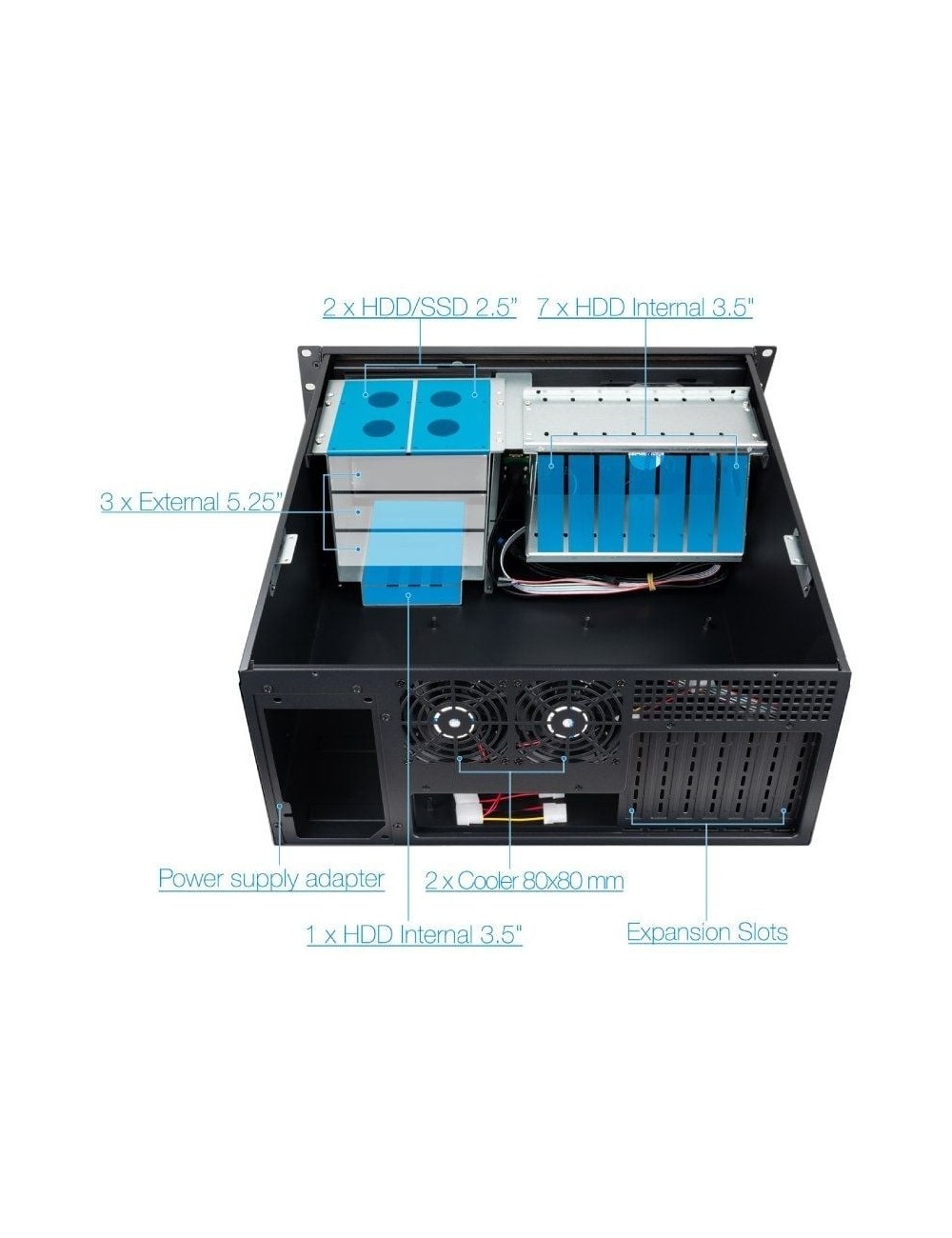 Caja Rack TooQ RACK-406N-USB3