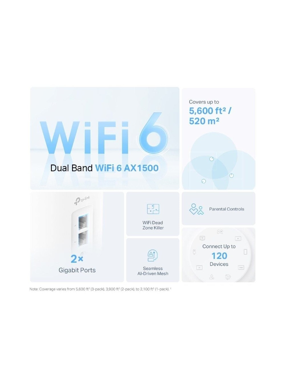 Sistema Mesh TP-Link Deco X10 1500Mbps/ 2.4GHz 5GHz/ Pack de 2
