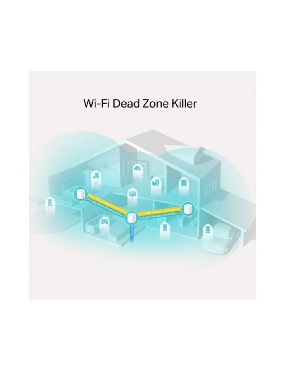 Sistema Mesh TP-Link Deco X20 1800Mbps/ 2.4GHz 5GHz/ Pack de 3