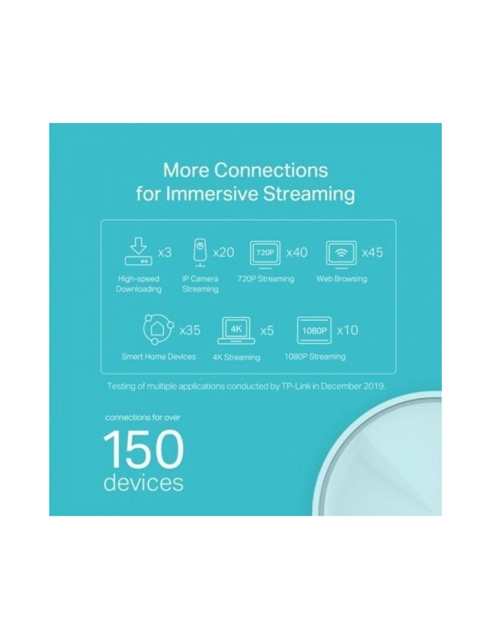 Sistema Mesh TP-Link Deco X20 1800Mbps/ 2.4GHz 5GHz/ Pack de 3