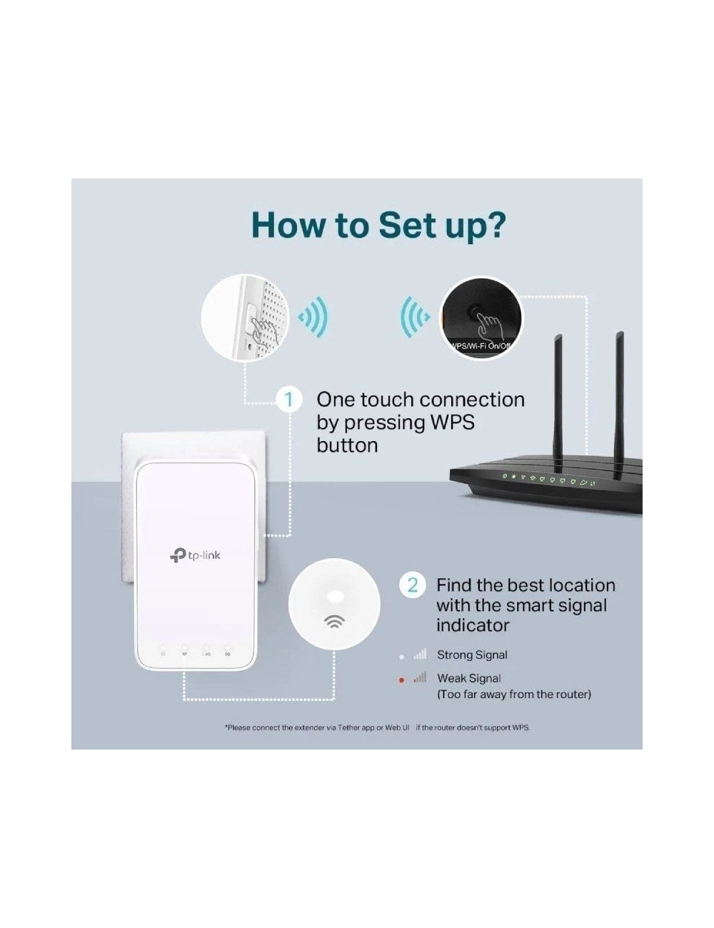 Repetidor Inalámbrico TP-Link RE300 1200Mbps