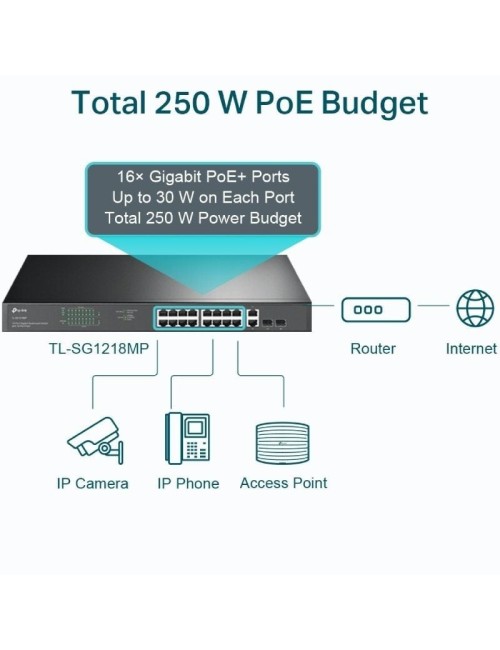 Switch TP-Link TL-SG1218MP 20 Puertos/ RJ-45 10/100/1000 PoE+/SFP