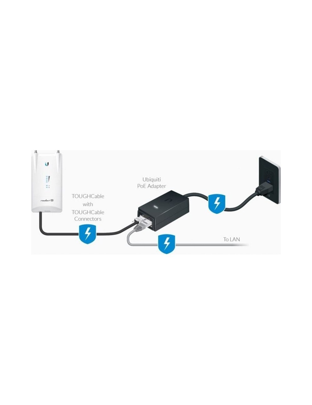 Alimentador PoE Ubiquiti POE-48-24W-G Gigabyte