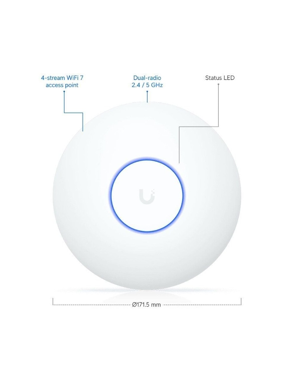 Punto de Acceso Ubiquiti UniFi 7 Lite