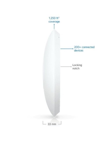 Punto de Acceso Ubiquiti UniFi 7 Lite