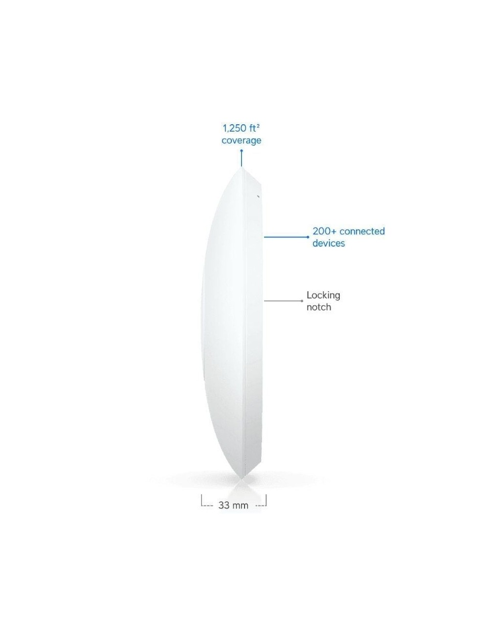 Punto de Acceso Ubiquiti UniFi 7 Lite