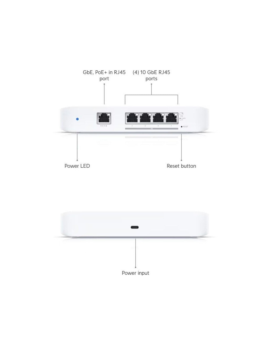 Switch Ubiquiti USW-FLEX-XG/ 5 Puertos/ RJ45 10GbE PoE IN