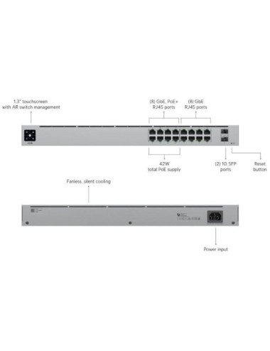 Switch Gestionable Ubiquiti USW-16-POE 16 Puertos/ RJ-45 Gigabit 10/100/1000/ SFP/ PoE+