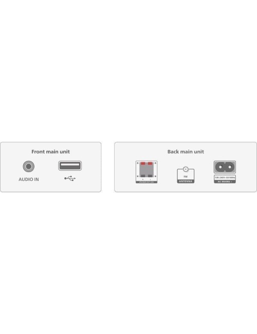 Microcadena con bluetooth Philips TAM3205M2/ 40W