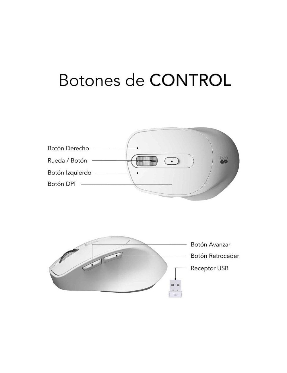 Ratón Ergonómico Inalámbrico Subblim Comfort Ergo Dual Battery/ Batería recargable/ Hasta 2400 DPI/ Blanco