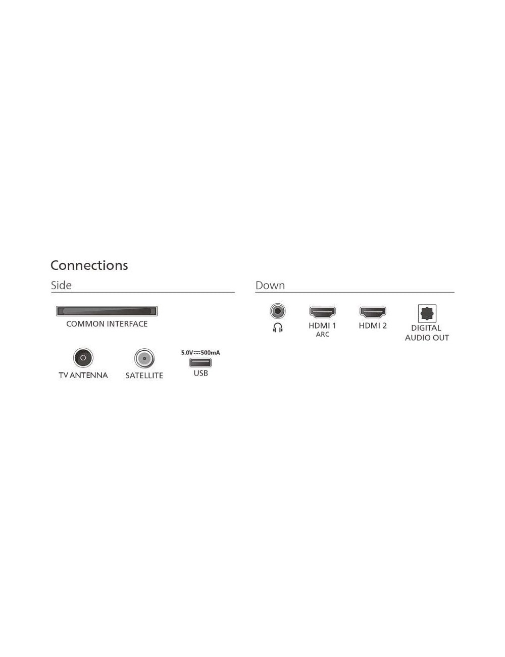 Televisor Philips 32PHS5500 32'/ HD
