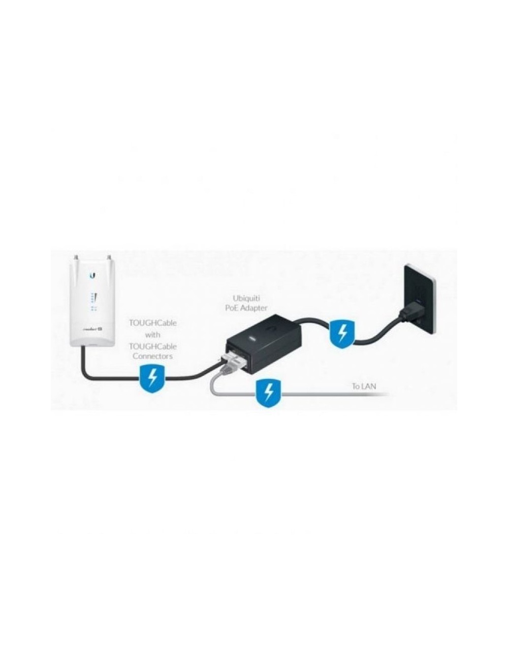 Alimentador PoE Ubiquiti POE-24