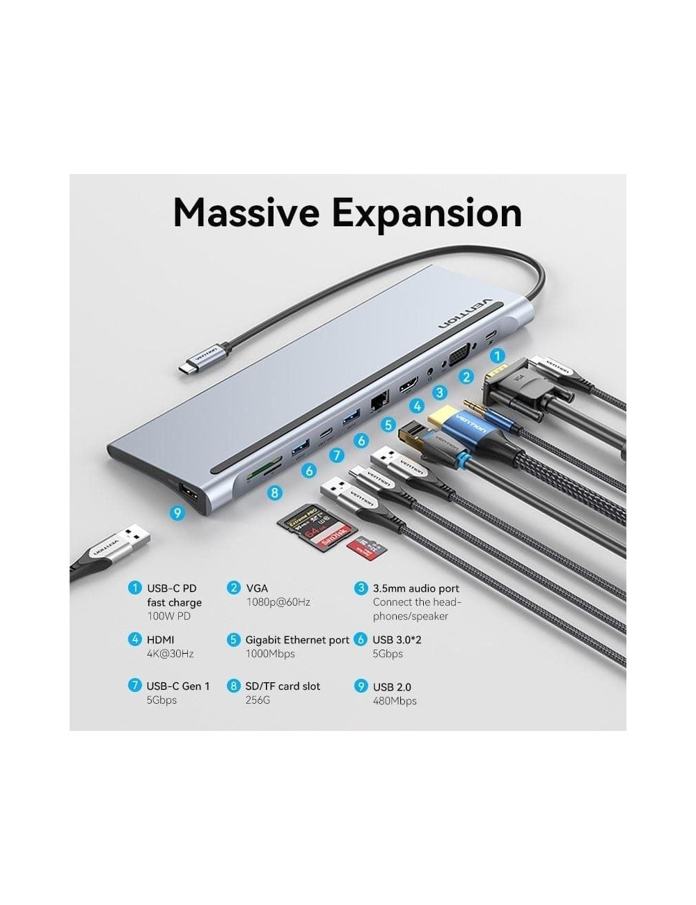 Docking USB Tipo-C Vention THTHC/ 1xHDMI/ 1xVGA/ 3xUSB/ 1xUSB Tipo-C/ 1xUSB Tipo-C PD/ 1xRJ45/ 1xLector Tarjetas SD y MicroSD/ J