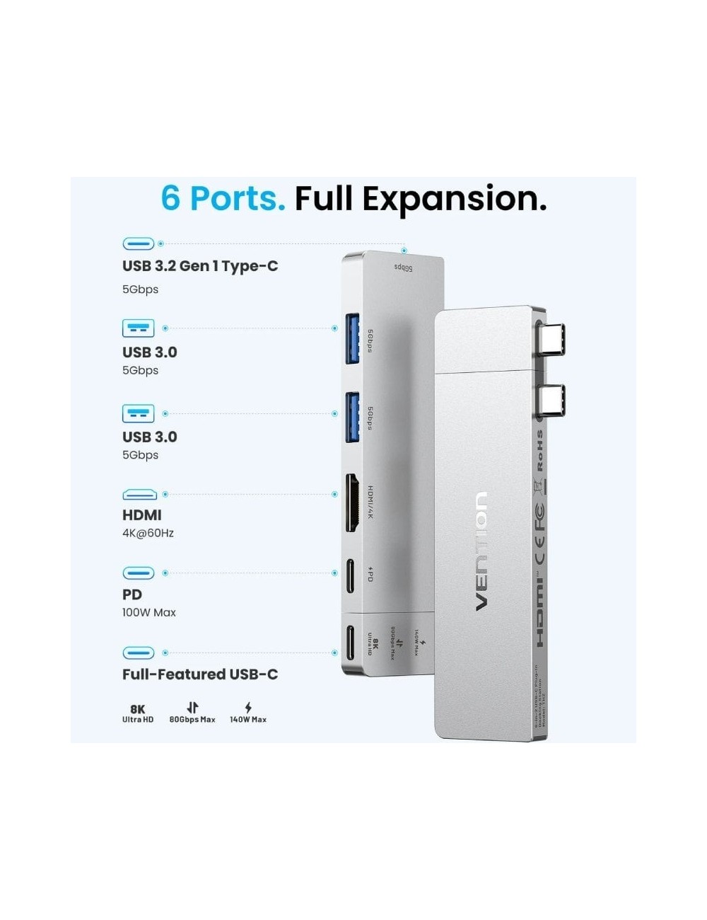 Docking USB Tipo-C Vention THZH0/ 1xHDMI 4K/ 2xUSB/ 2xUSB Tipo-C/ 1xThunderBolt/ 1xUSB Tipo-C PD/ Gris