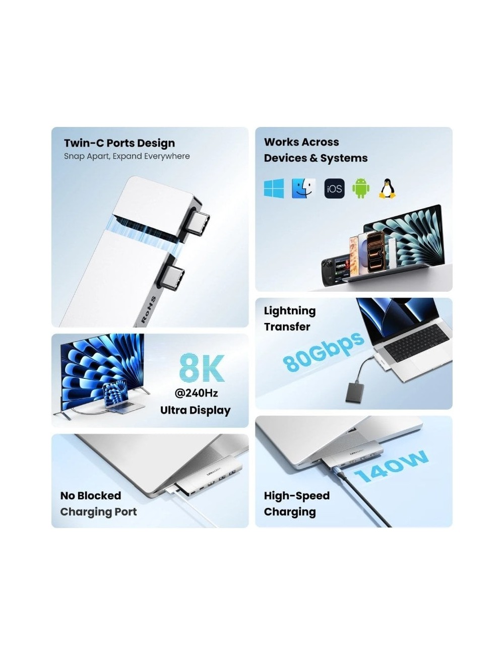 Docking USB Tipo-C Vention THZH0/ 1xHDMI 4K/ 2xUSB/ 2xUSB Tipo-C/ 1xThunderBolt/ 1xUSB Tipo-C PD/ Gris