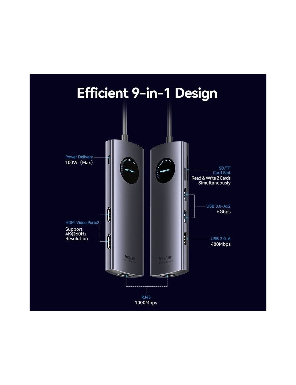 Docking USB Tipo-C Vention TQVHB/ 2xHDMI 4K/ 3xUSB/ 1xRJ45/ 1xLector de Tarjetas/ 1xUSB Tipo-C PD/ Gris