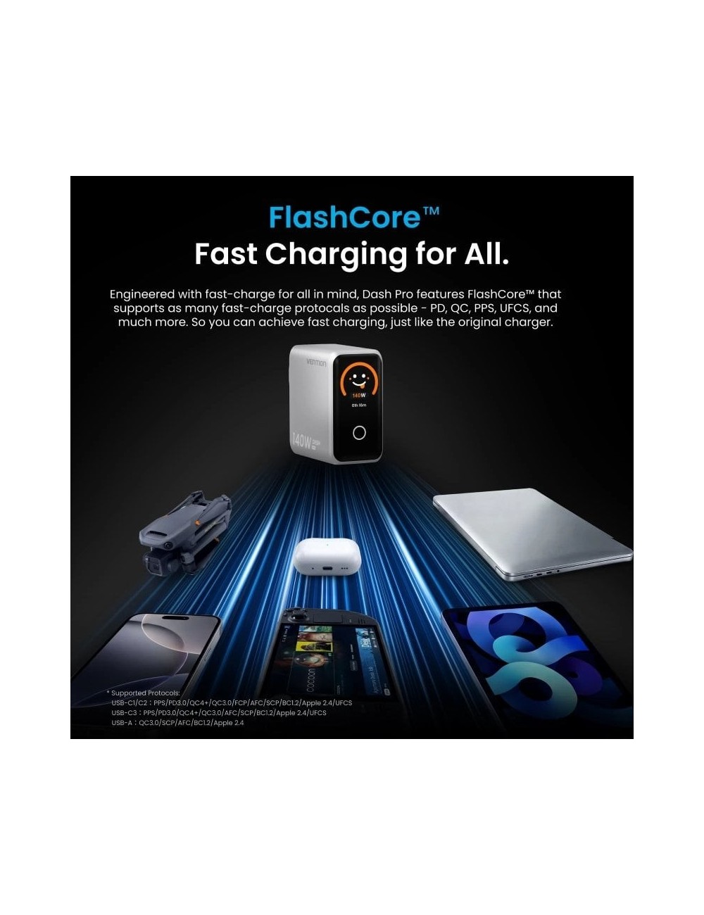 Cargador de Pared GaN Vention TZ-FCOH0-EU/ 3xUSB Tipo-C + Cable USB Tipo-C/ 1xUSB/ 140W