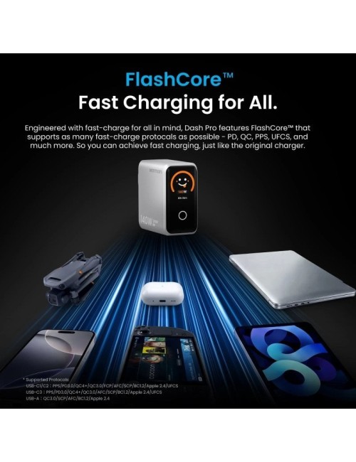 Cargador de Pared GaN Vention TZ-FCOH0-EU/ 3xUSB Tipo-C + Cable USB Tipo-C/ 1xUSB/ 140W