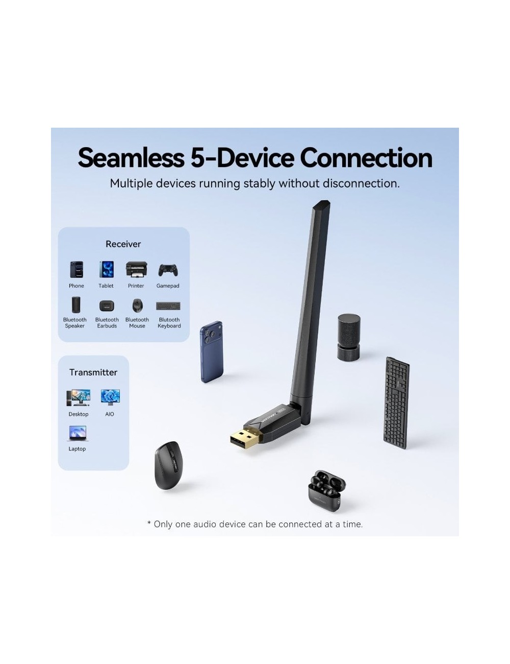 Adaptador USB - Bluetooth 6.0 Vention NAMB0