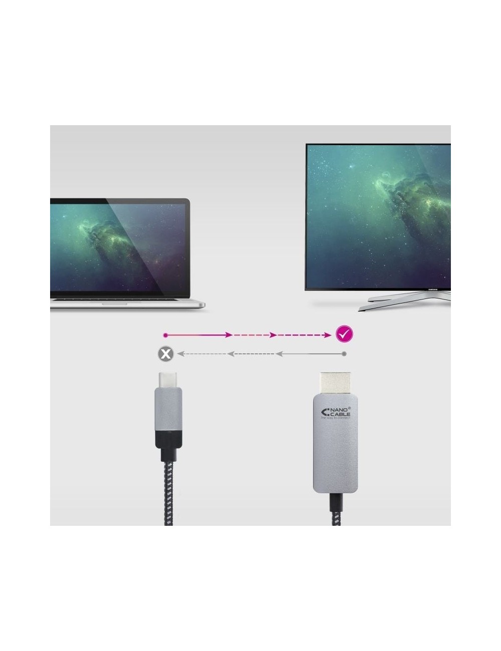 Cable Conversor Nanocable 10.15.5103/ USB Tipo-C Macho - HDMI Macho/ 3m/ Negro