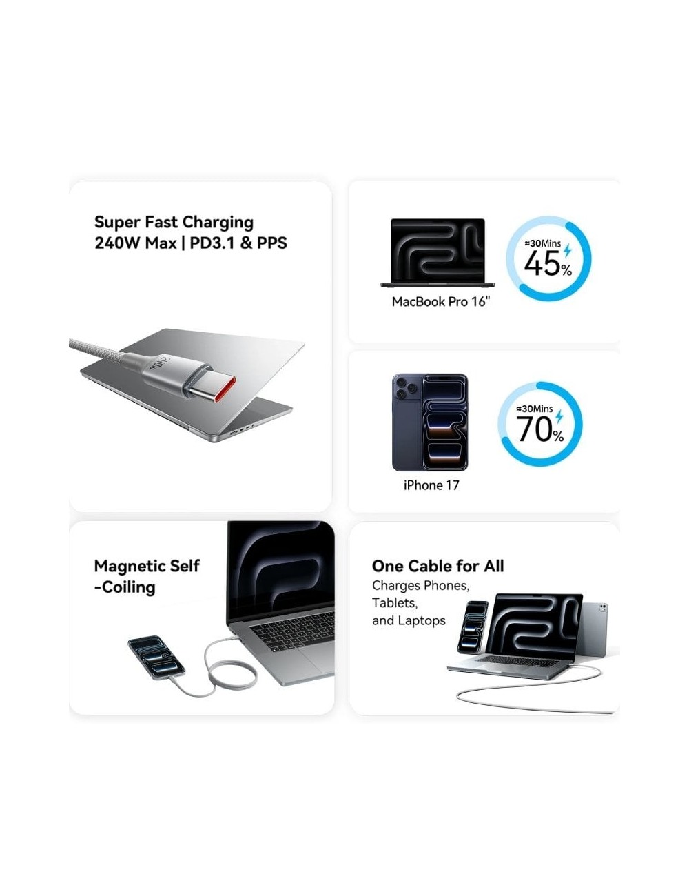 Cable Magnético USB 2.0 Tipo-C 5A Vention TSAJF/ USB Tipo-C Macho - USB Tipo-C Macho/ Hasta 240W/ 480Mbps/ 1m/ Titanio
